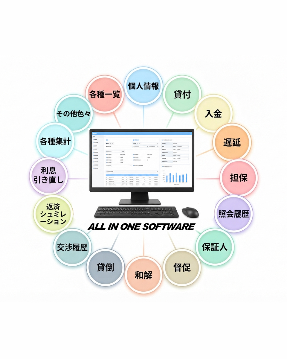 finance system image